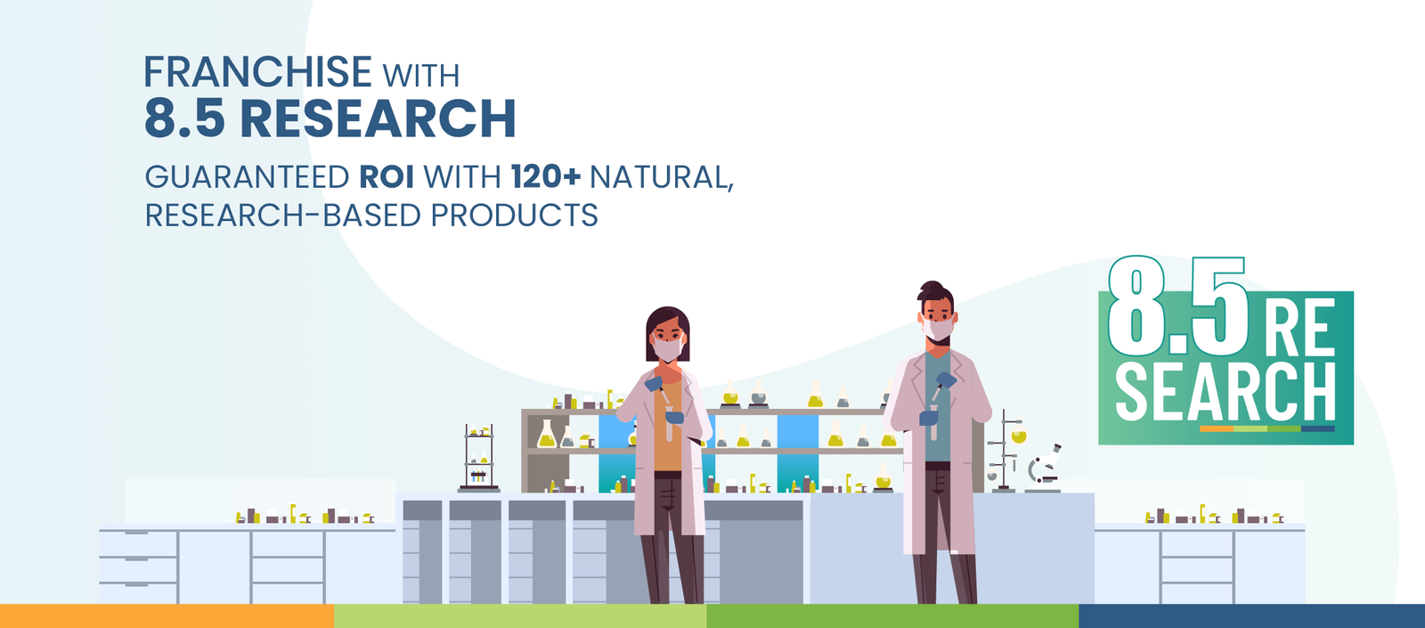 8.5 Research Franchise